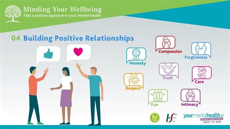The Importance of Building Healthy Relationships for Mental Health